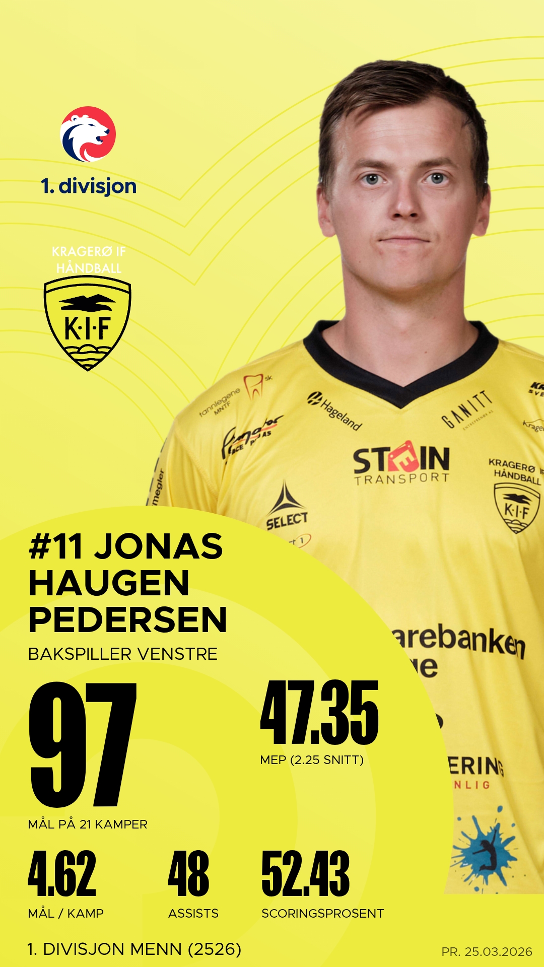 Jonas Haugen Pedersen
