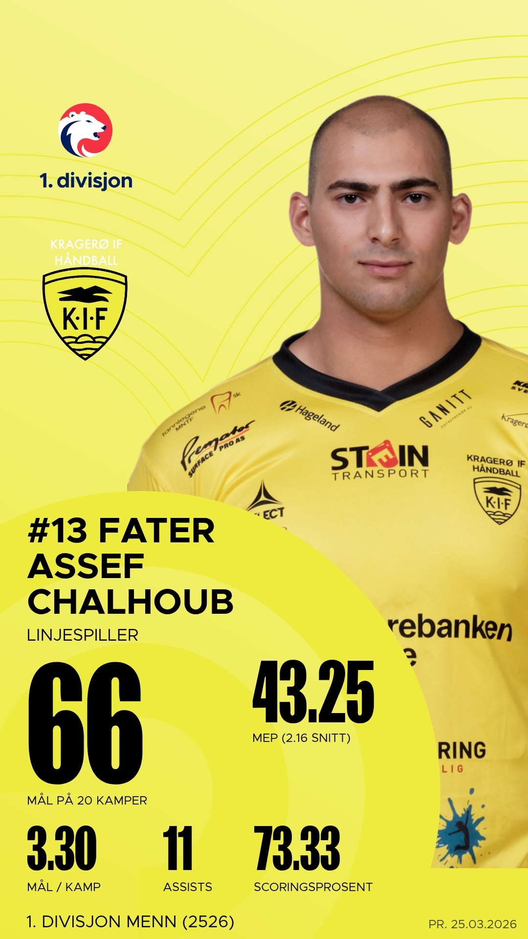 Fater Assef Chalhoub